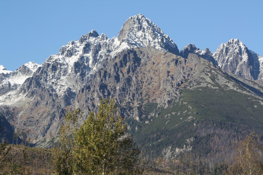 Podlesanka Vysoke Tatry Hotel Ngoại thất bức ảnh